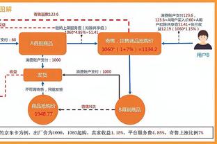 新利体育客服截图3